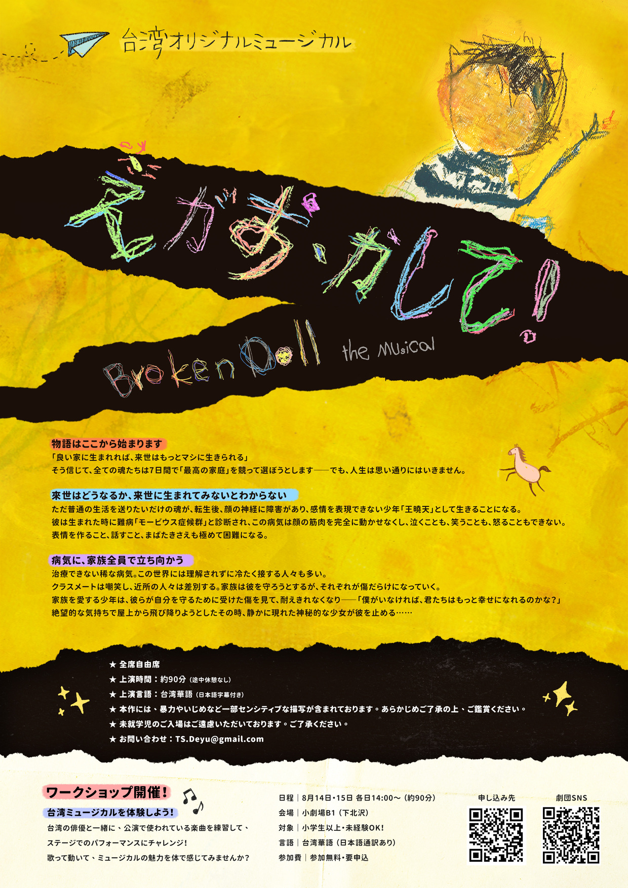 フライヤー